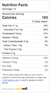 Cookie Nutrition Info
